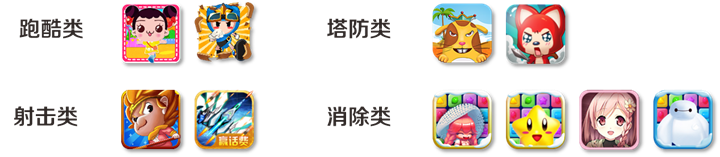 遊戲開發